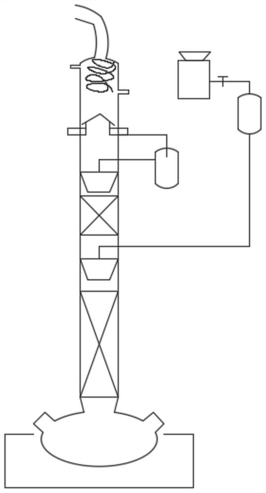 High-purity dimethyl ester batch rectification device