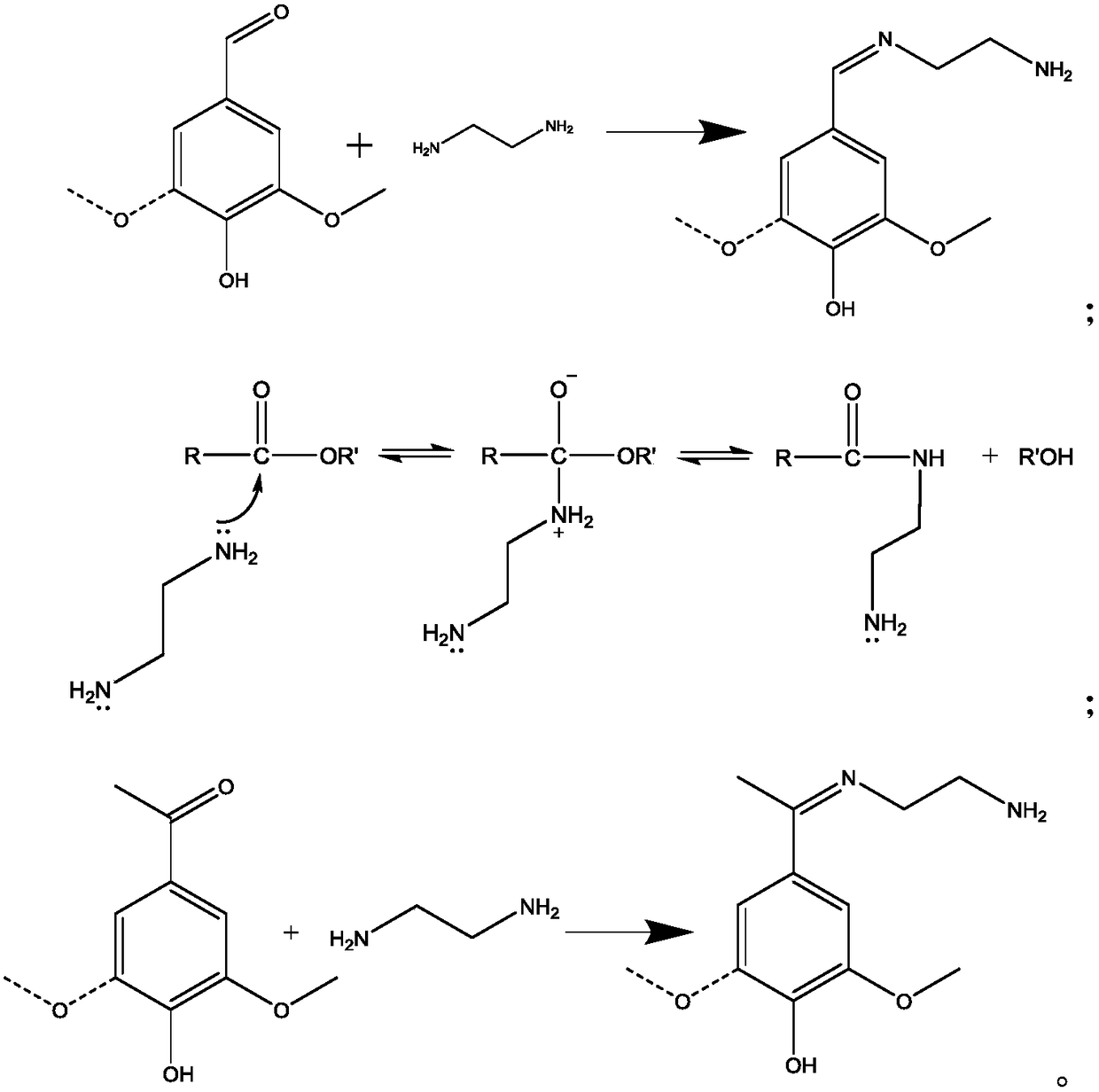 Method for preparing water-soluble lignin