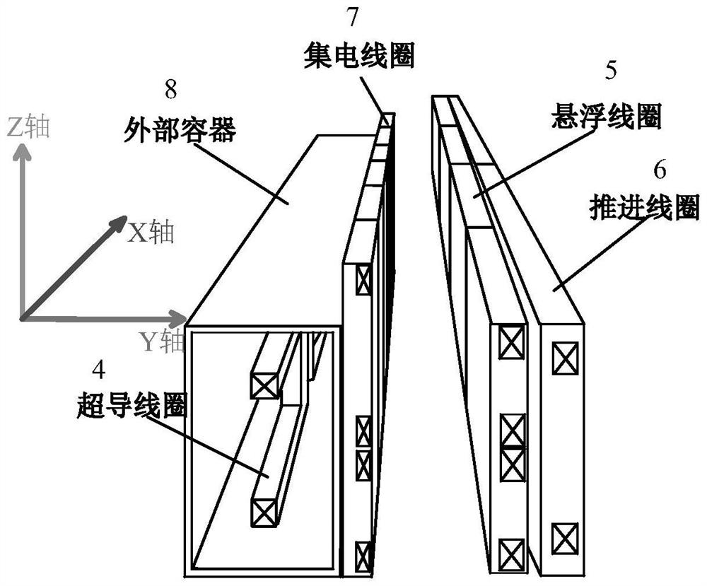 Train control method and related device