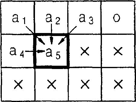 Intraprediction method and apparatus using video symmetry and encoding and decoding method and apparatus