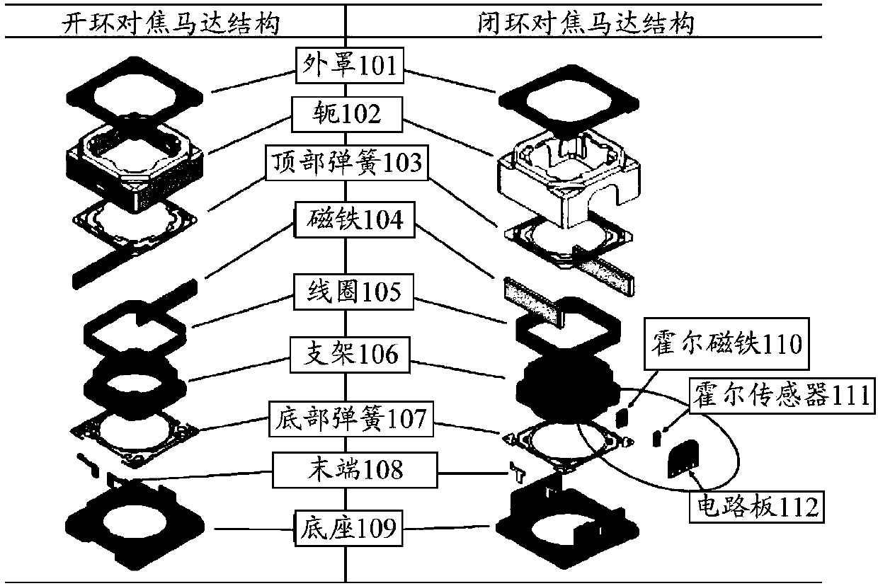 Double-camera device and terminal device