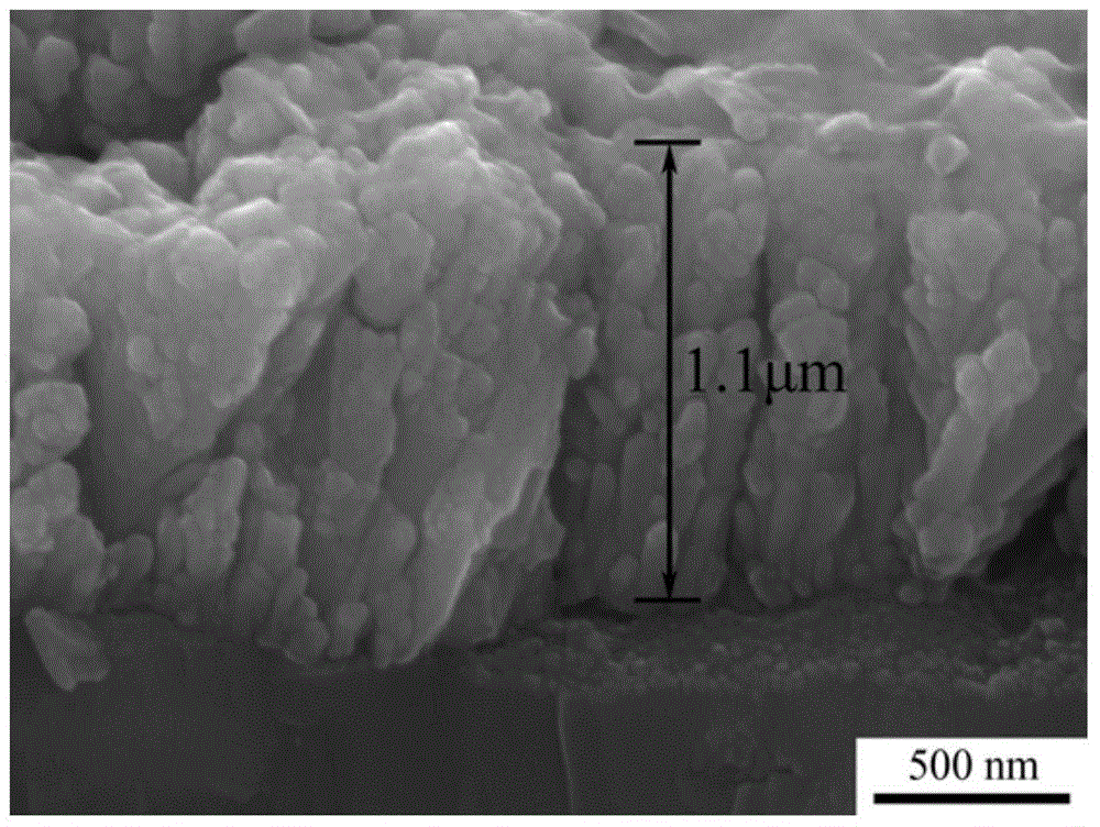 A method of low-power plasma spraying that greatly improves the vaporization of flying particles