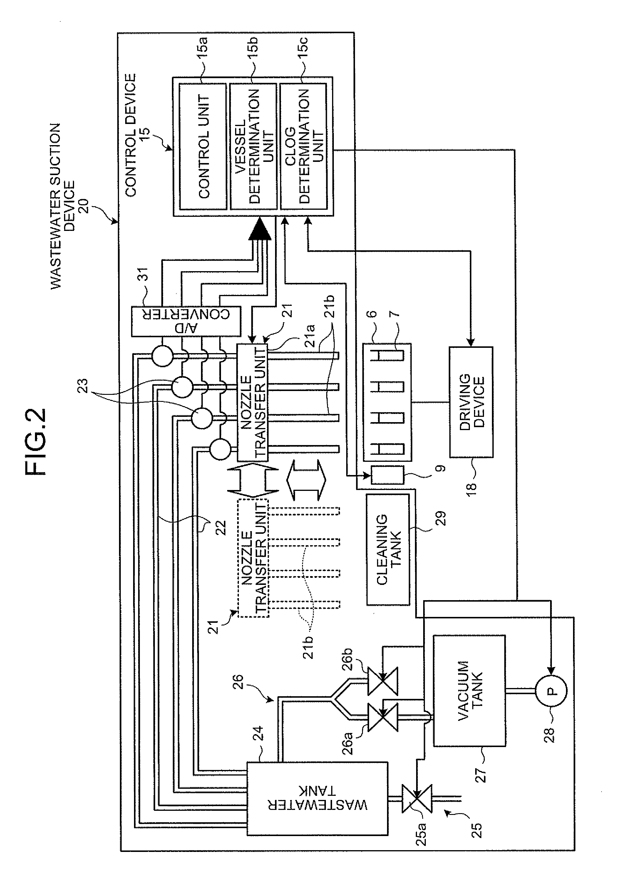 Automatic analyzer