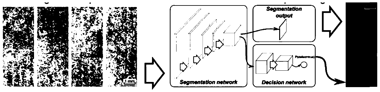 Magnetic shoe surface defect detection method