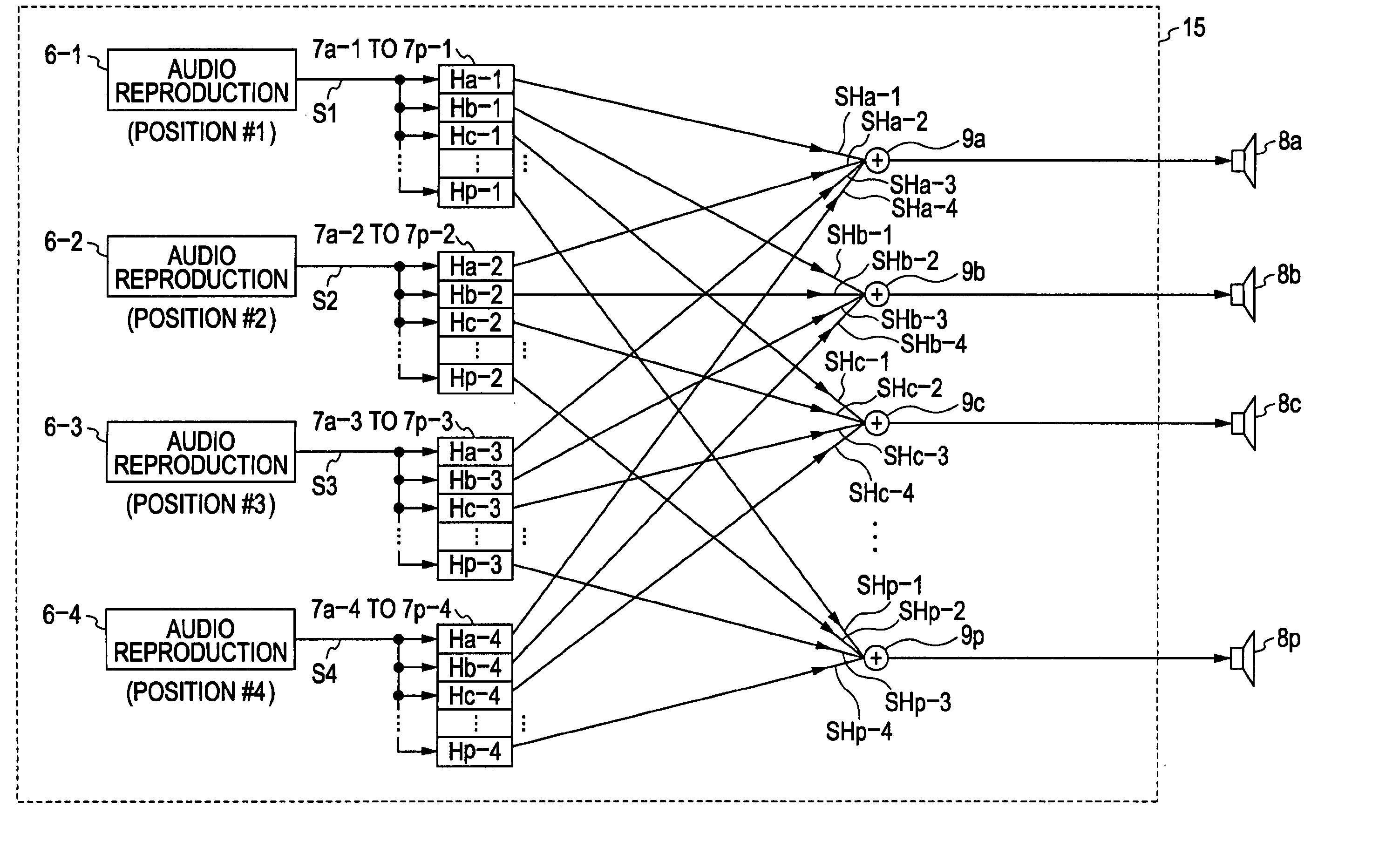 Audio processing method and sound field reproducing system