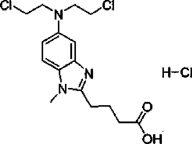 Bendamustine hydrochloride freeze-dried powder injection preparation method, product prepared through method, and use of product