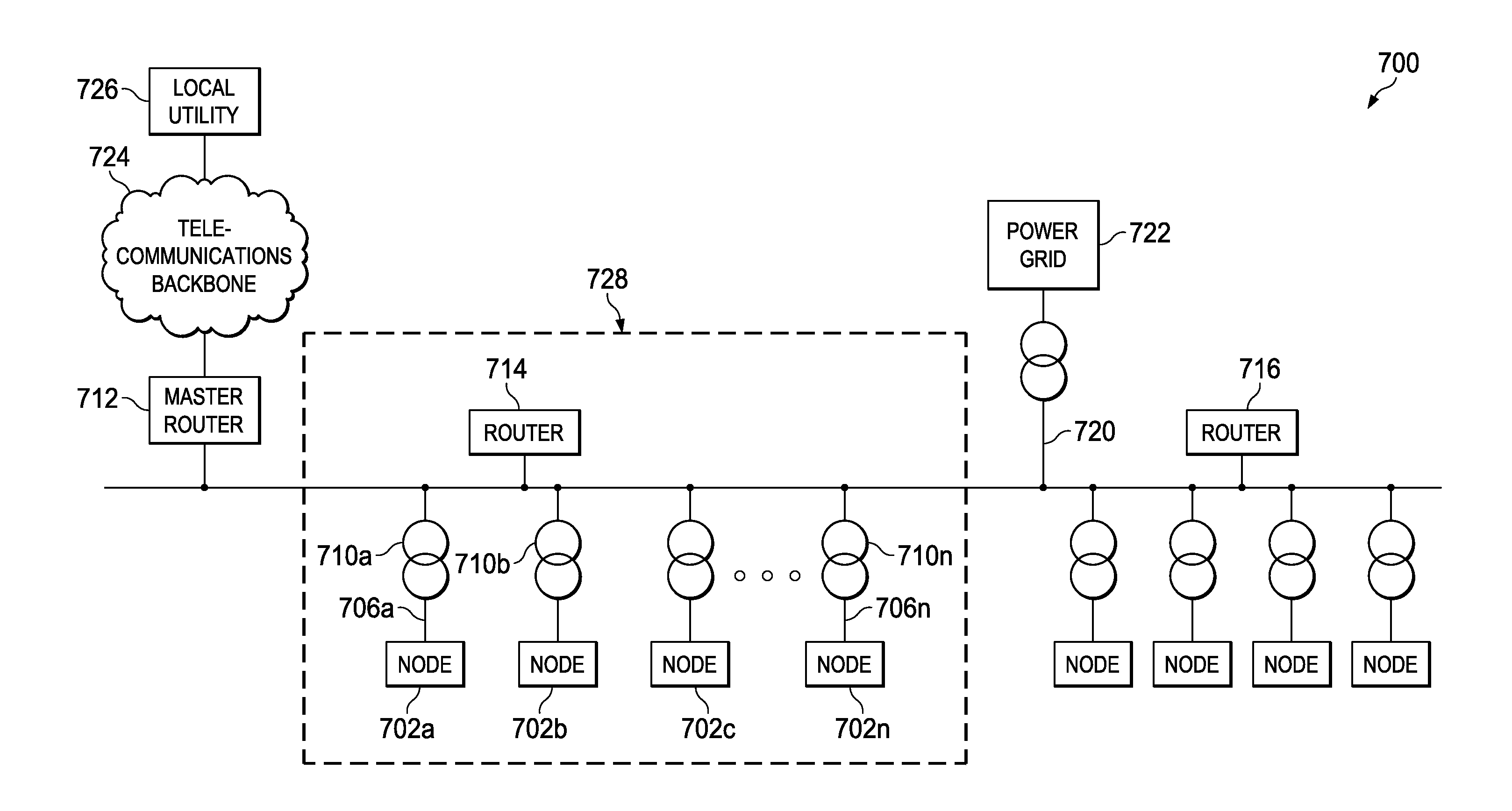 Long Preamble and Duty Cycle Based Coexistence Mechanism for Power Line Communication (PLC) Networks