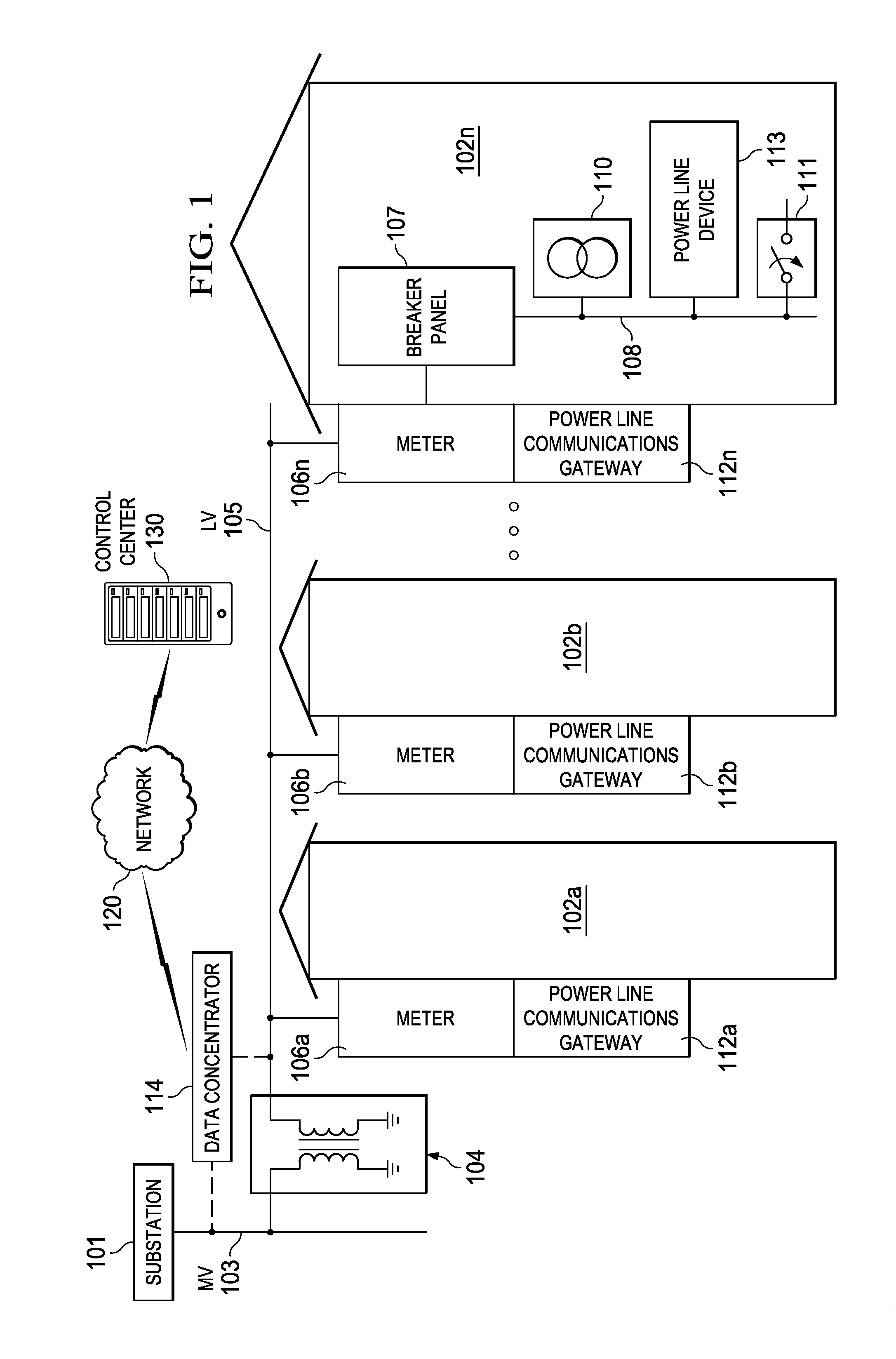 Long Preamble and Duty Cycle Based Coexistence Mechanism for Power Line Communication (PLC) Networks