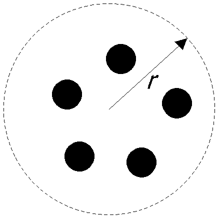 Clustering analysis method and system of sensing data