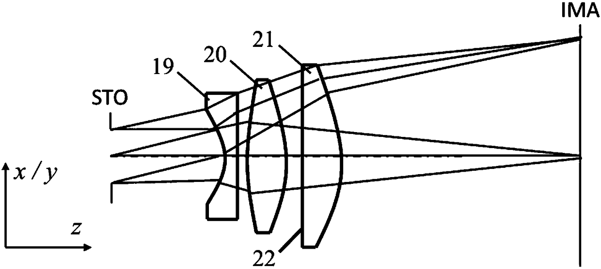 A device and method for monitoring molten pool in additive manufacturing process based on multi-band coupling