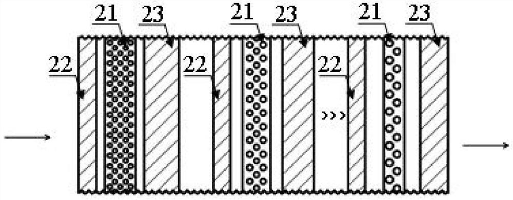 A multi-stage brush seal with differential structure at various levels