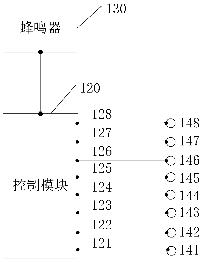 Electronic equipment