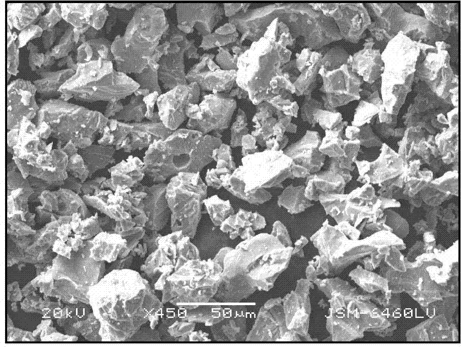 Nanostructured pure titanium plate preparation method