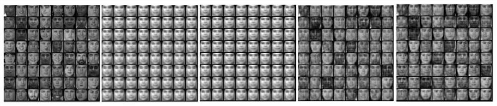 A processing method for image tensor data