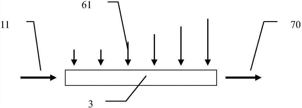 Method for molding resin matrix composite material by zero-adhesive-discharge vacuum assisted resin infusion (VARI)