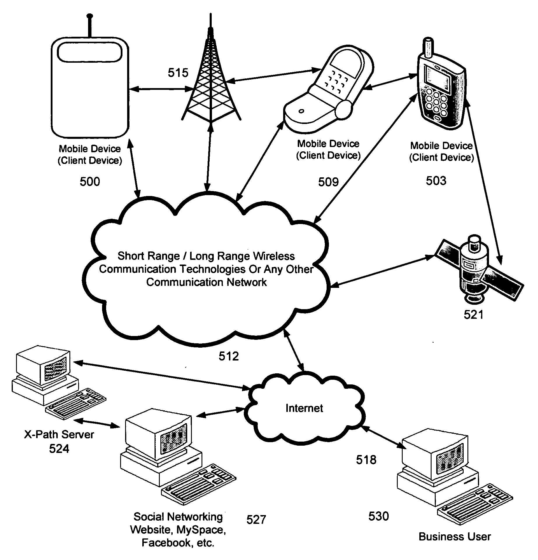 Social marketing and networking tool with user matching and content broadcasting / receiving capabilities