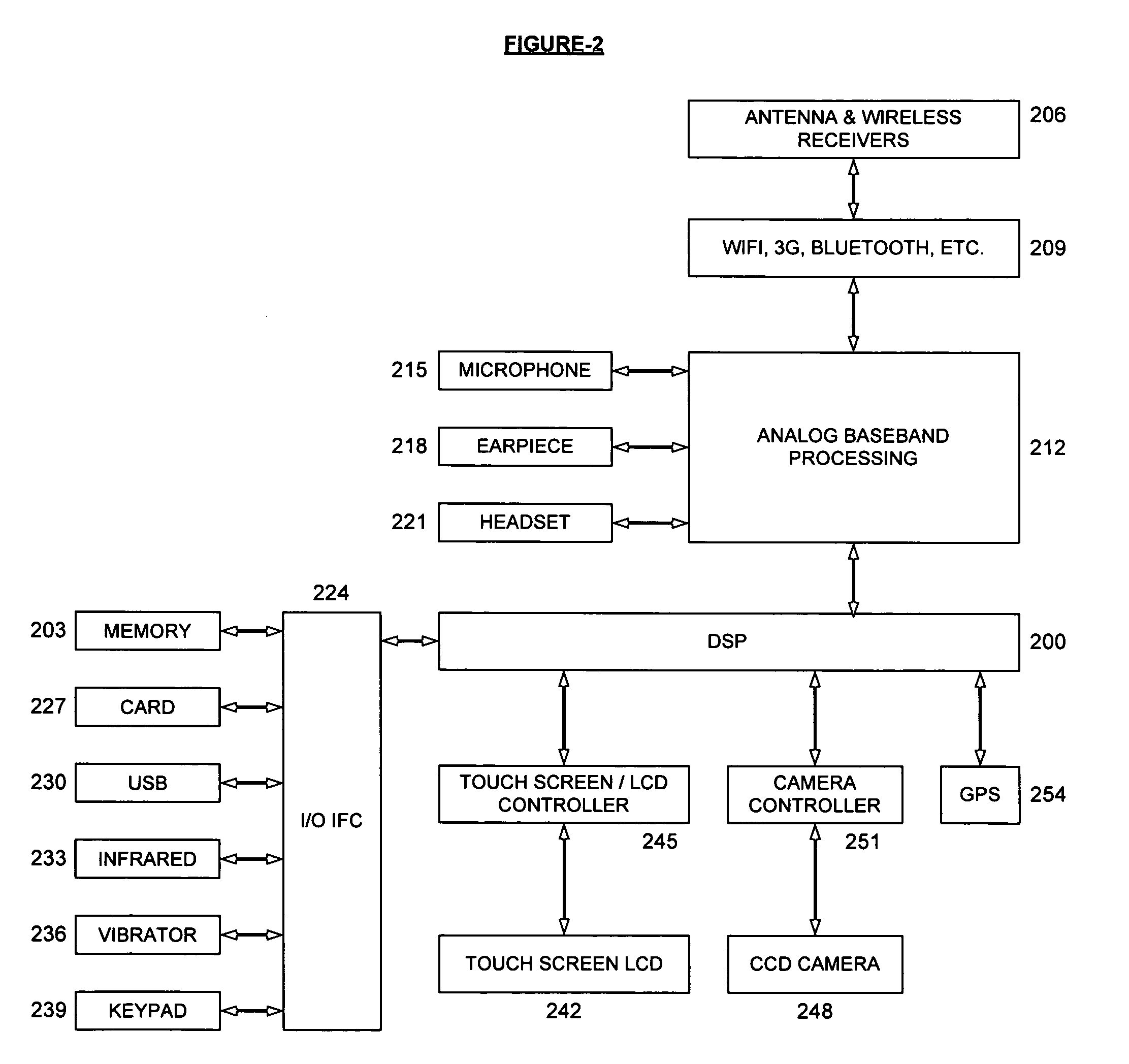 Social marketing and networking tool with user matching and content broadcasting / receiving capabilities