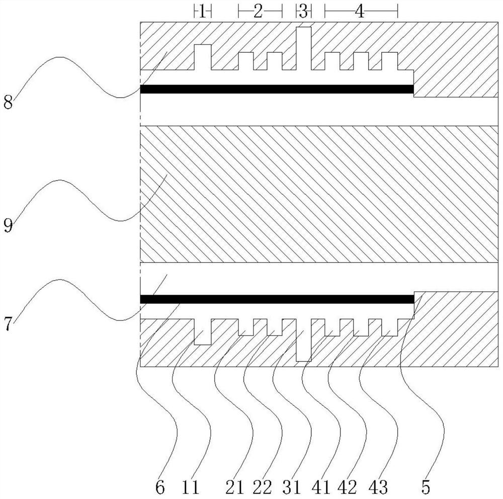 A high-frequency high-power microwave device