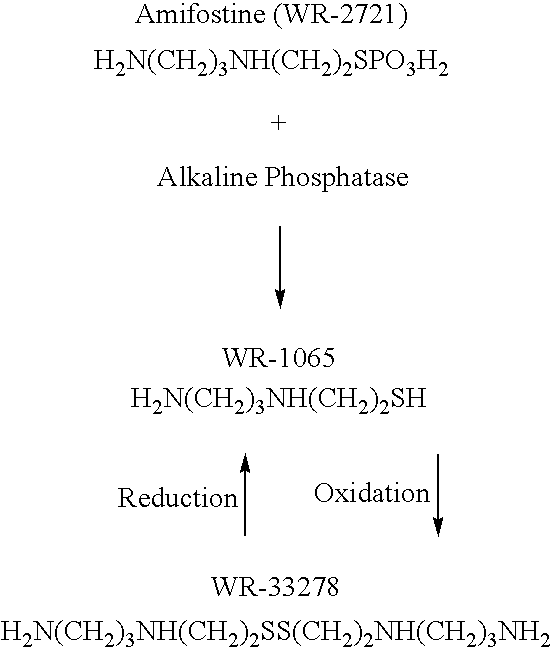 Broad Spectrum Antiviral and Methods of Use