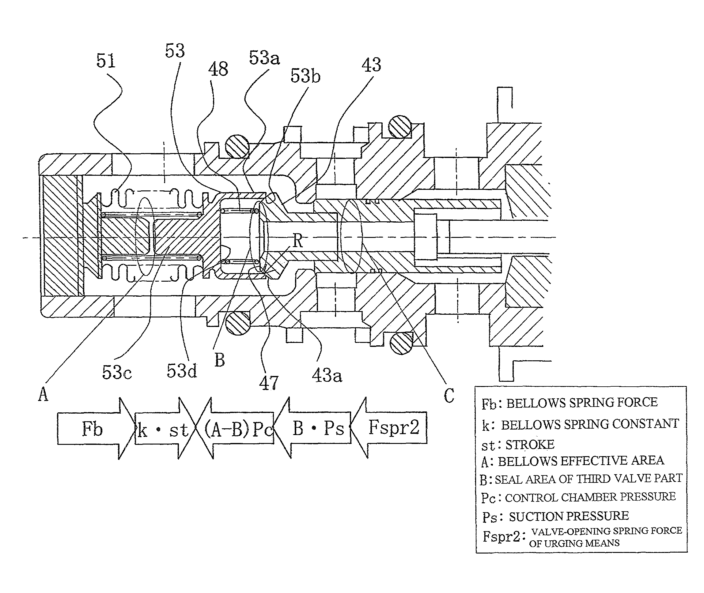 Capacity control valve