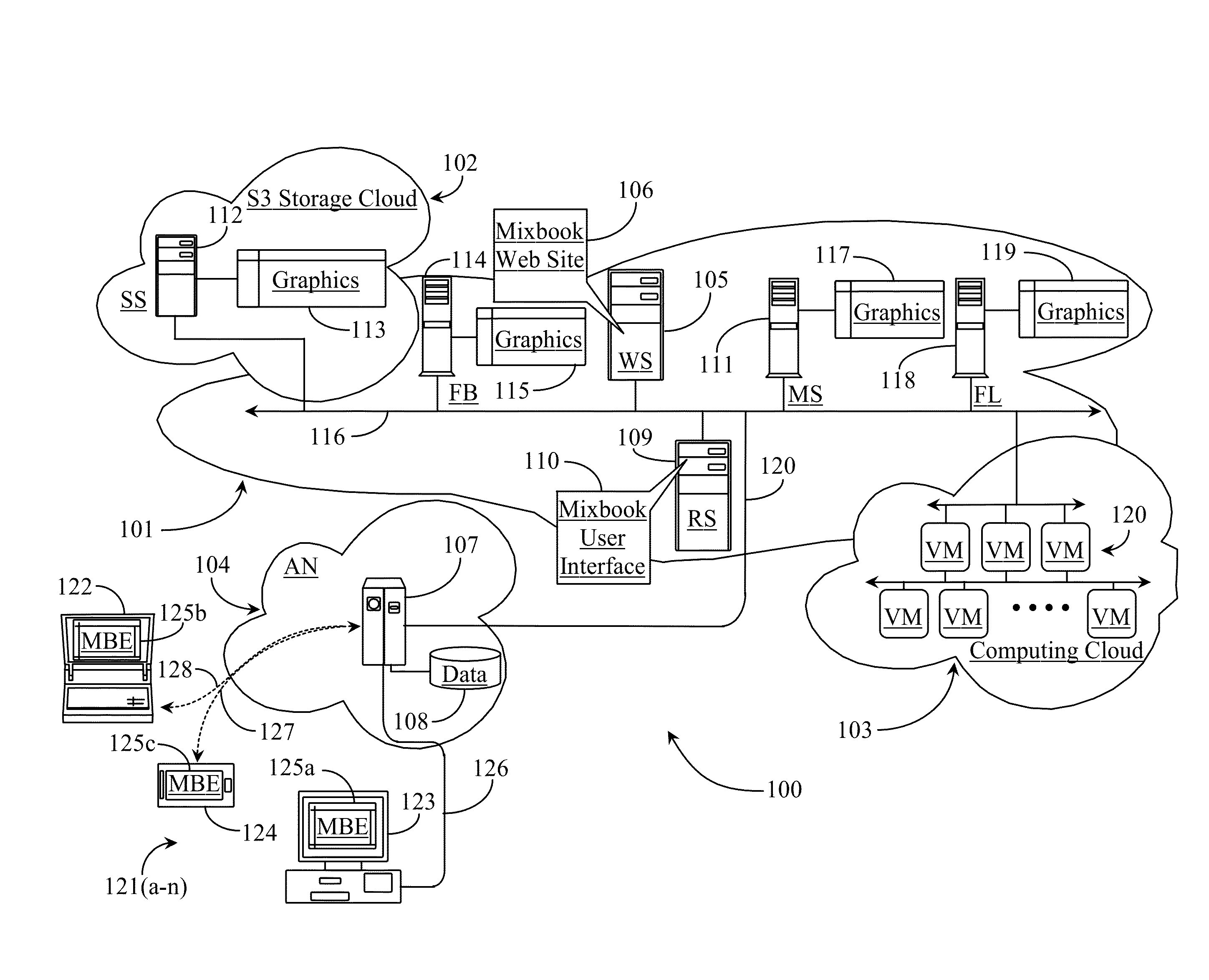 Methods for Real Time Discovery, Selection, and Engagement of Most Economically Feasible Printing Service Vendors among Multiple Known Vendors