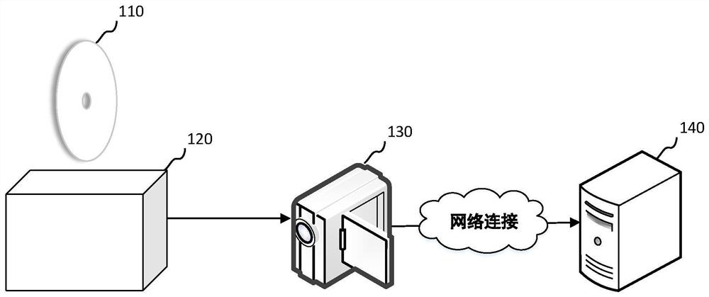 Cutter detection method and device, computer equipment and storage medium