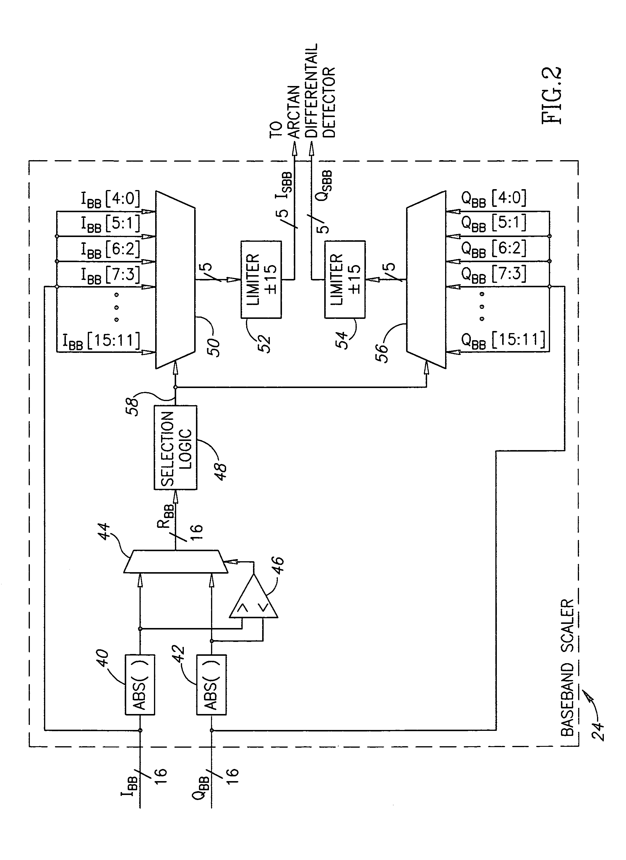 Gaussian frequency shift keying digital demodulator