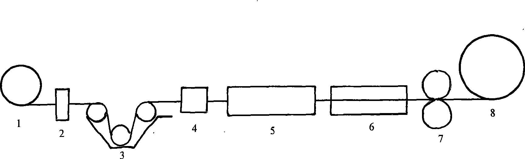 Composite material pulling and extruding molding method by heating baking-path to solidify