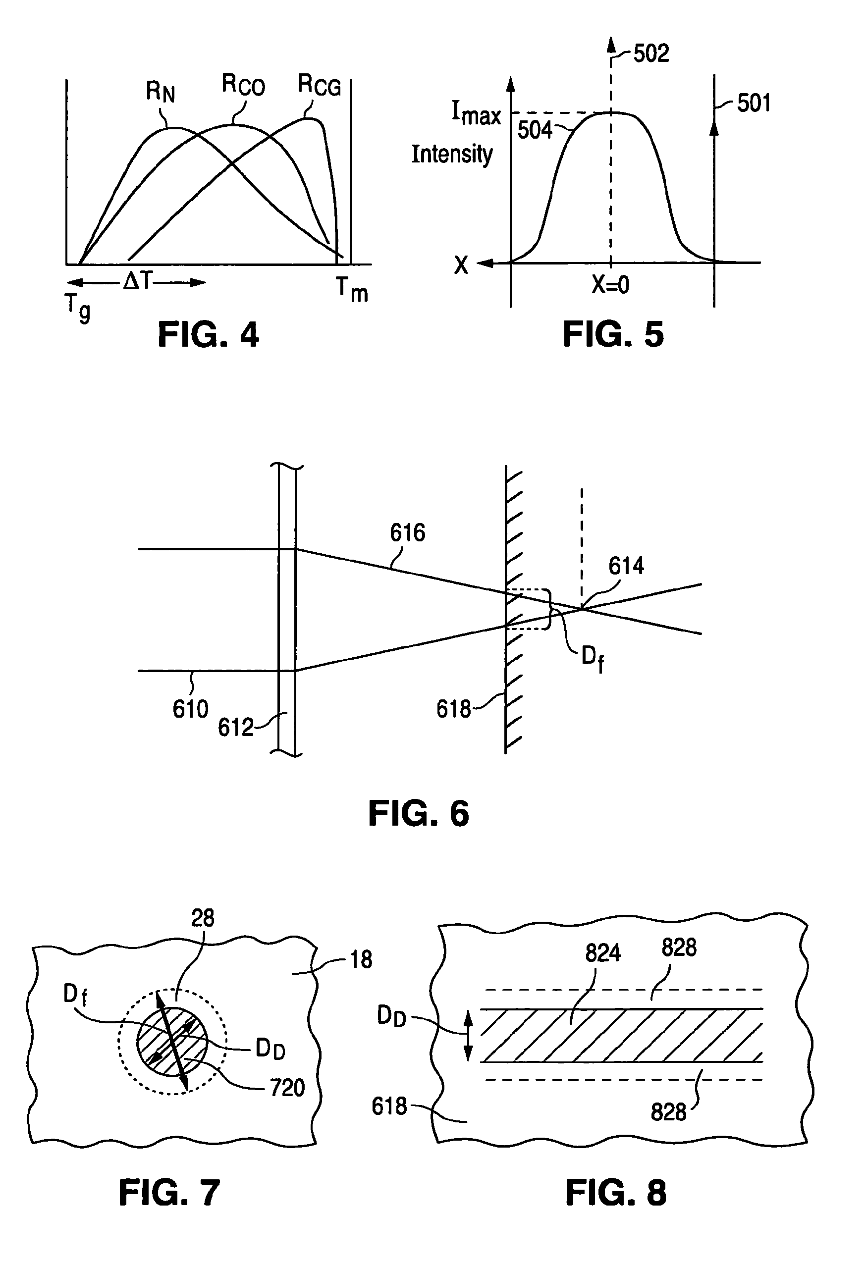 Manufacturing process for polymetric stents