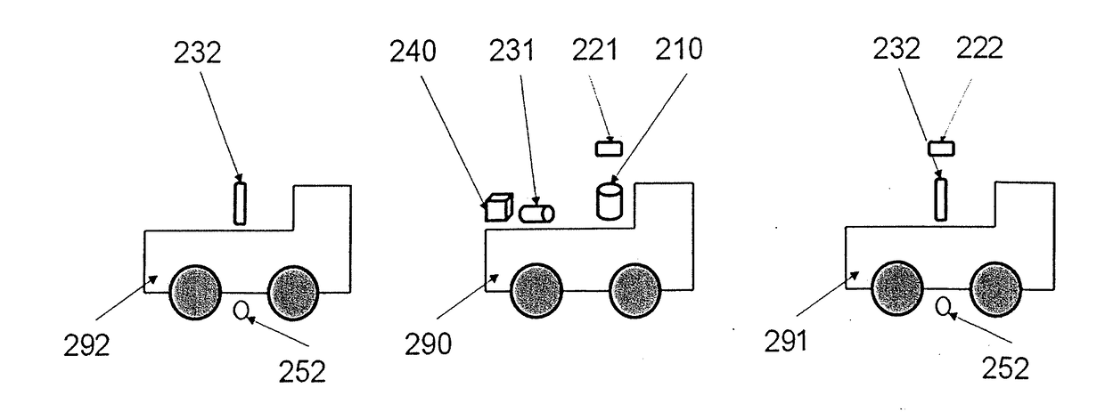 Method of measurement, processing and use of the data of the digital terrain model for objective evaluation of geometric parameters of measured object surfaces of the constructional parts and measuring device for performing the method