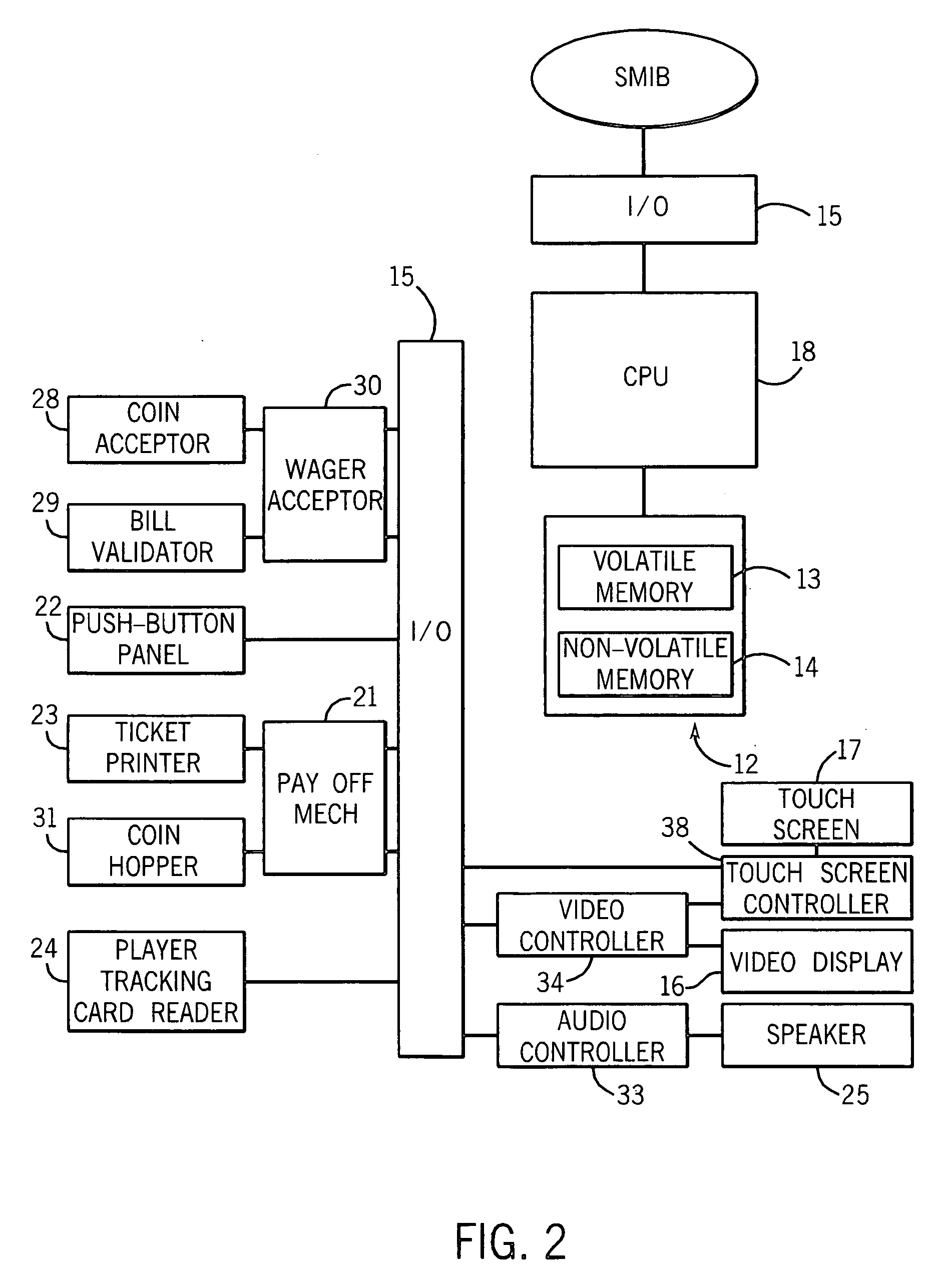 Multi-hand card game method and apparatus