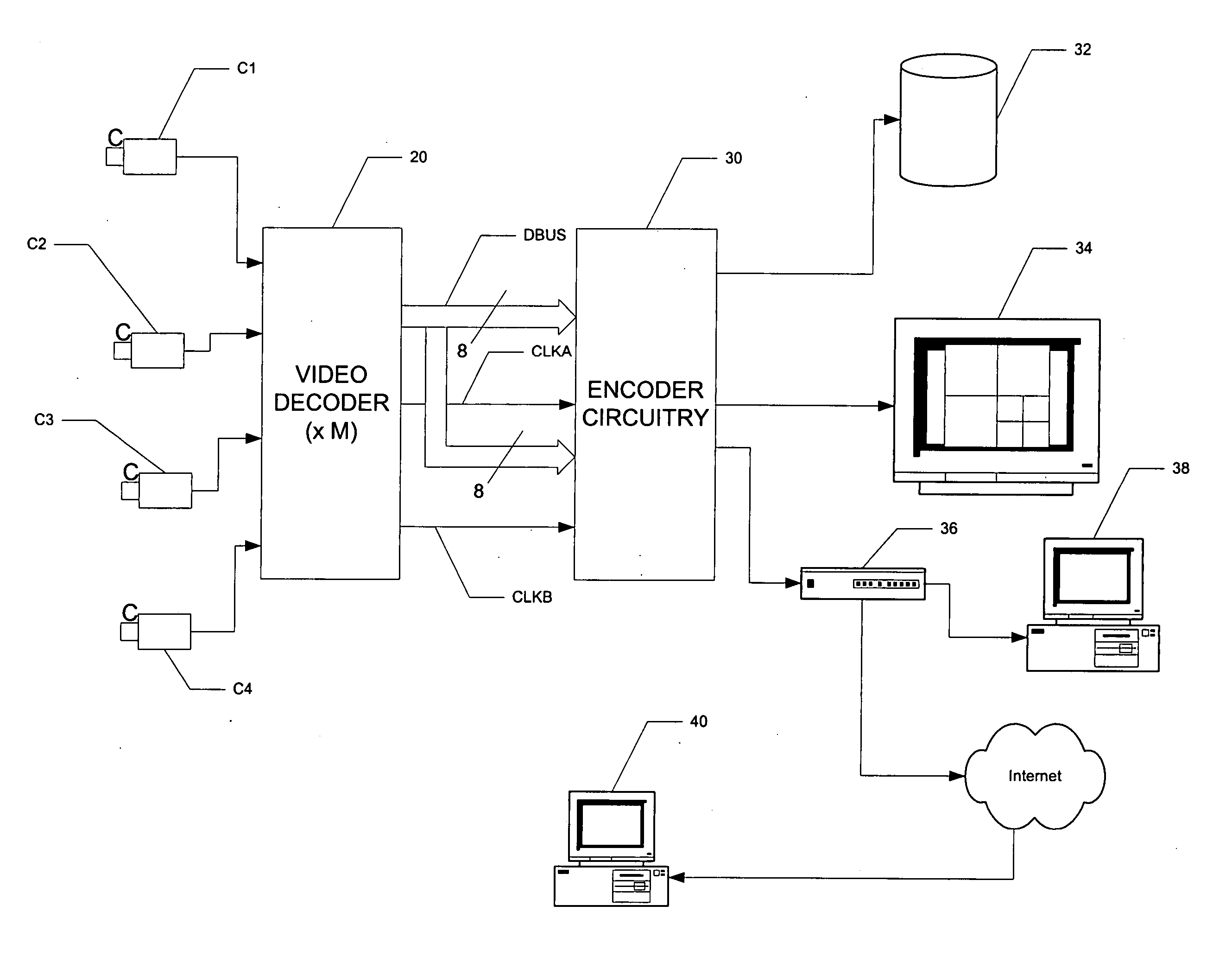 Clocked output of multiple data streams from a common data port