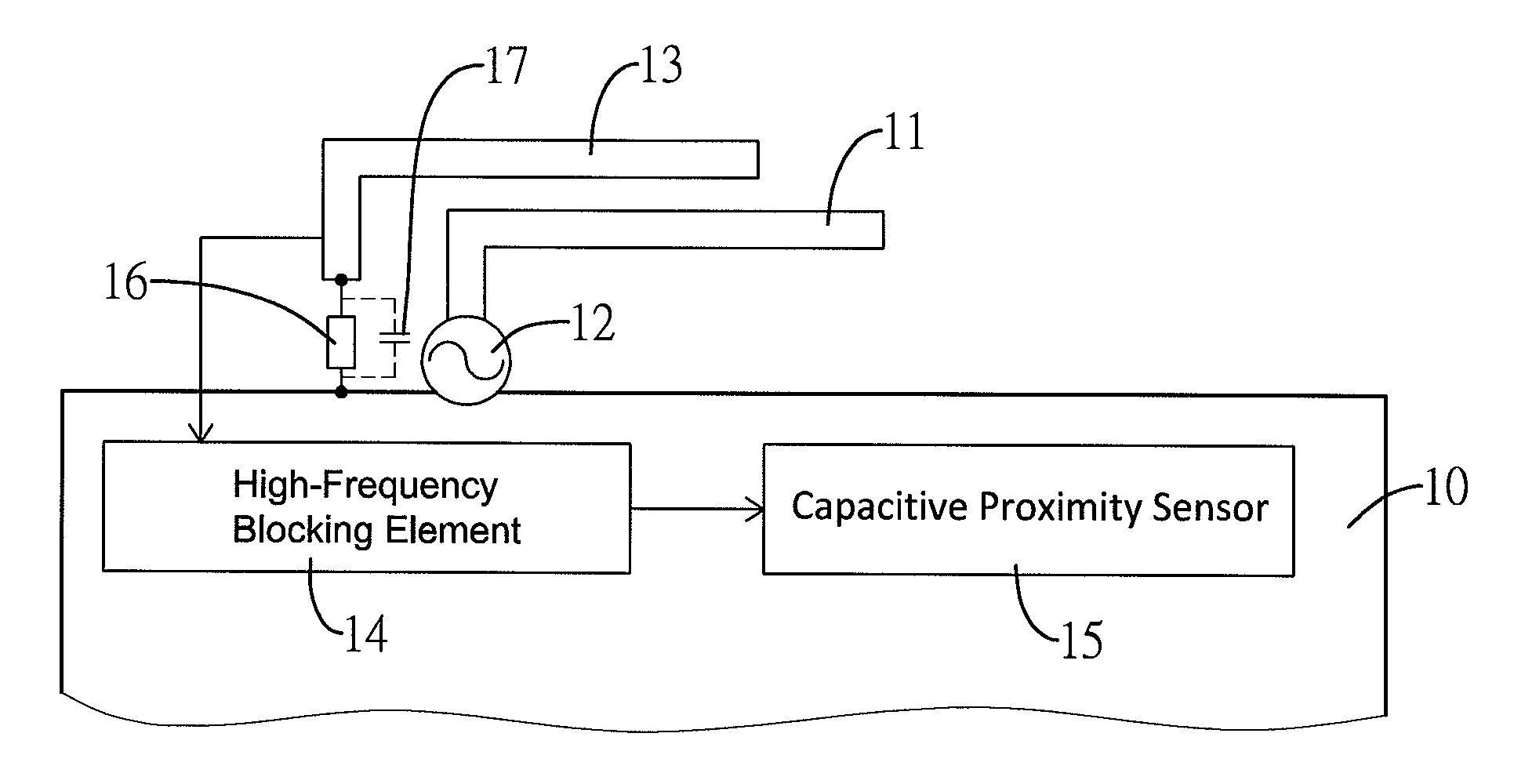 Antenna module with proximity sensing function