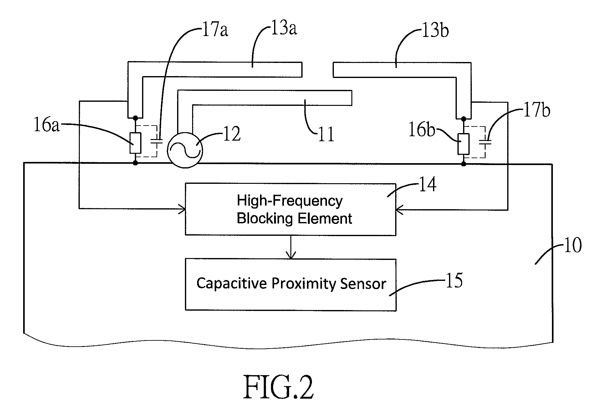 Antenna module with proximity sensing function