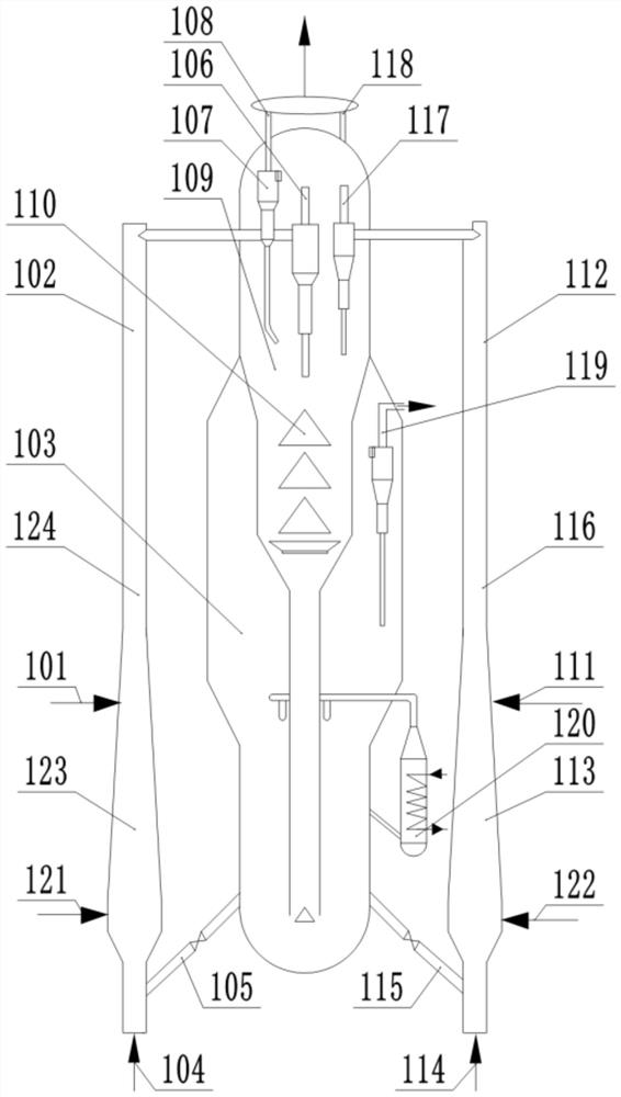 Method for preparing chemicals by double-tube parallel multi-zone catalytic conversion of crude oil