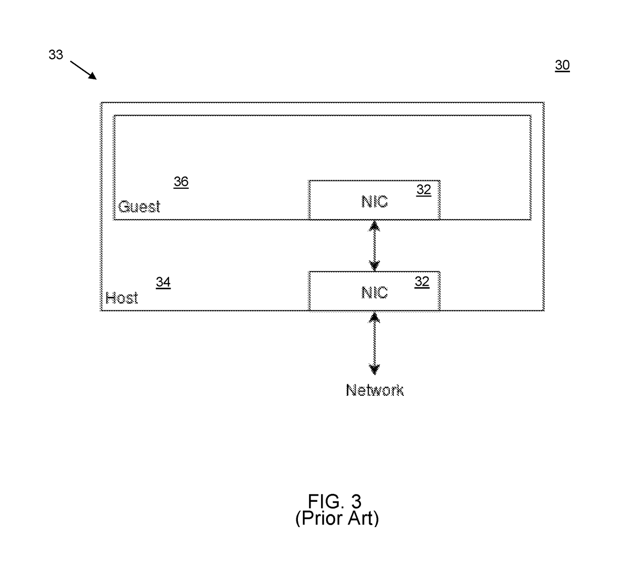 Method to split data operational function among system layers