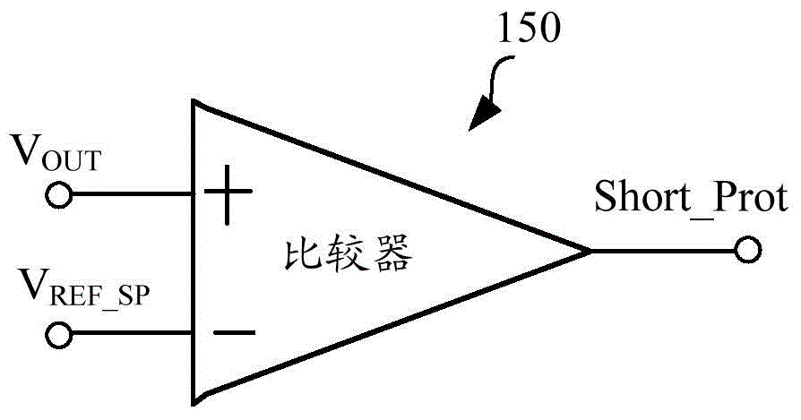 A low voltage difference voltage stabilizer circuit with an auxiliary circuit