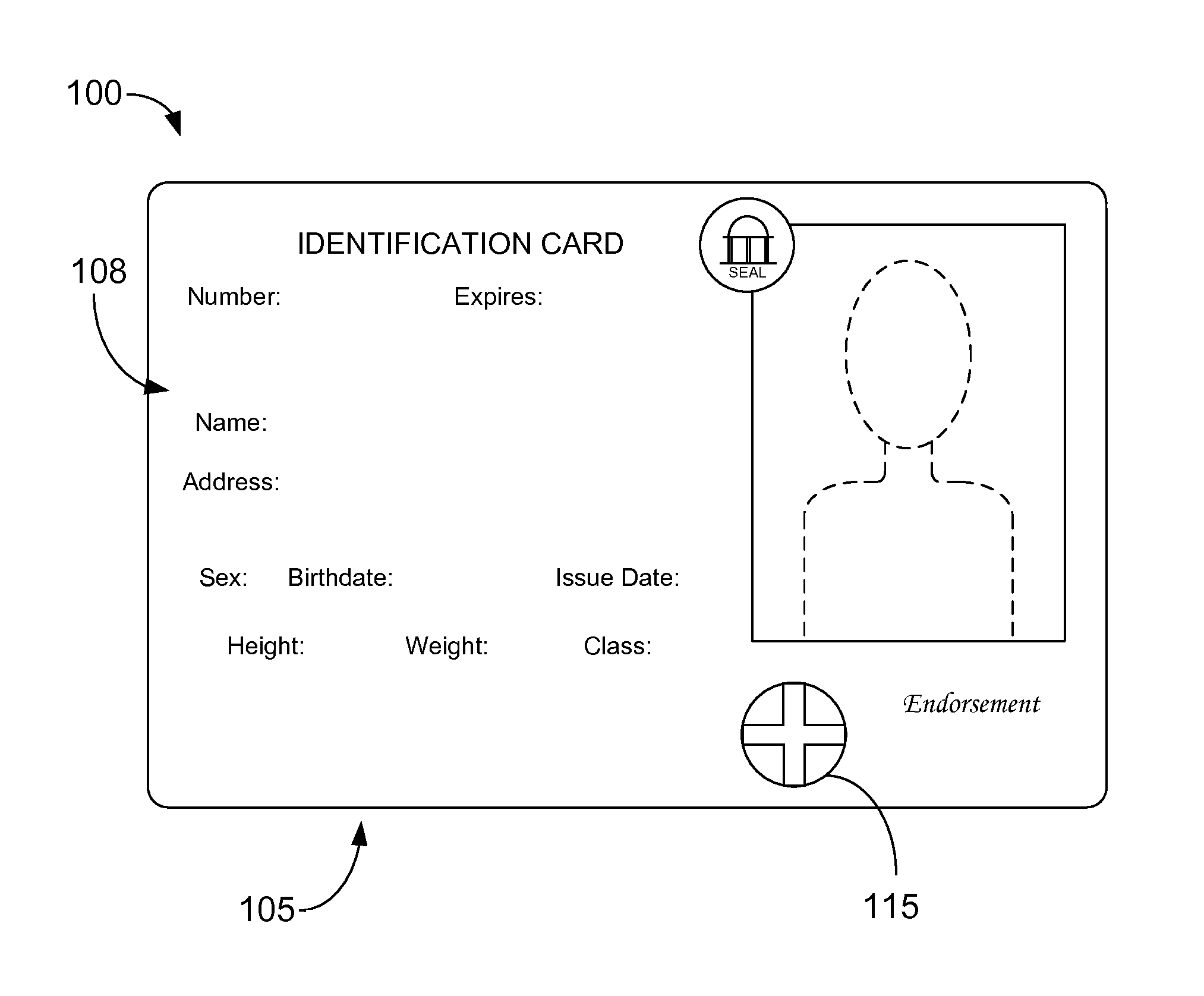 Universal Personal Emergency Medical Information Retrieval System