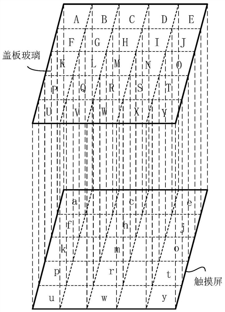 Method for controlling vibration reminding of touchpad, storage medium, piezoelectric touch device and electronic equipment