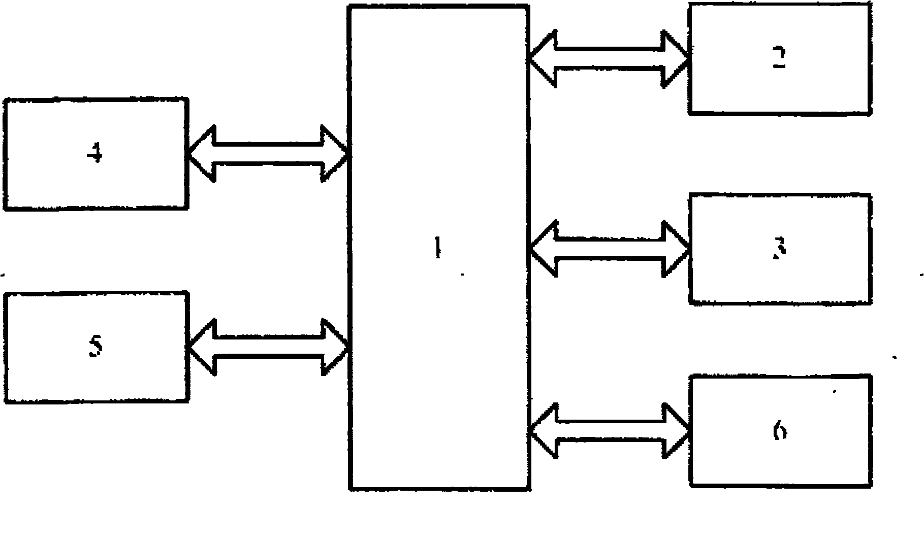 Intelligent electromechanical motion controller combined on single board