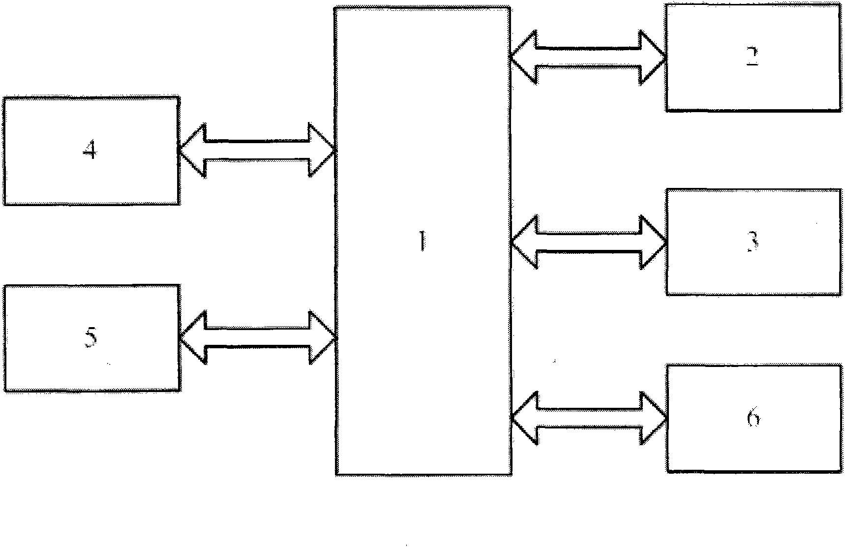 Intelligent electromechanical motion controller combined on single board