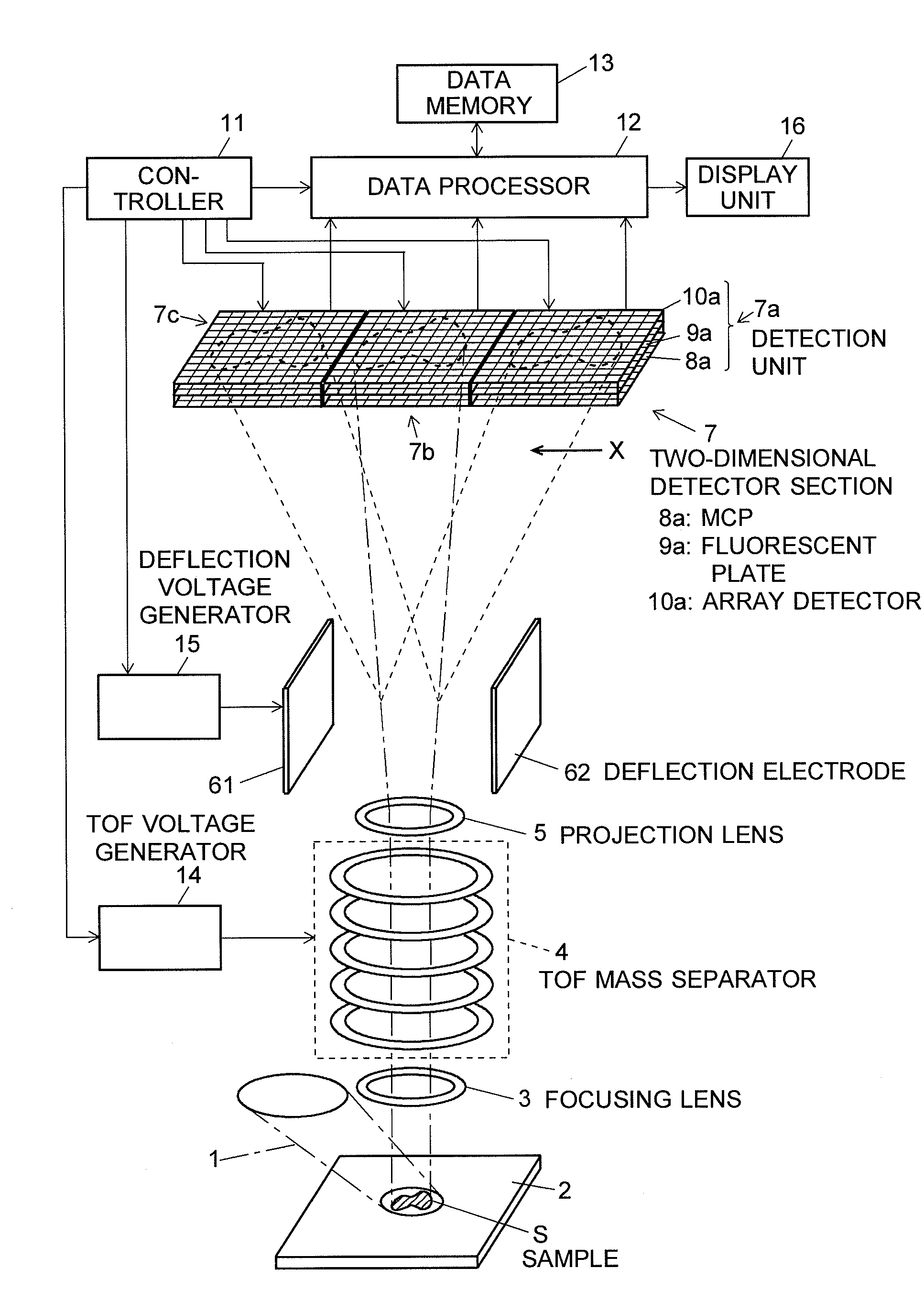 Mass spectrometer