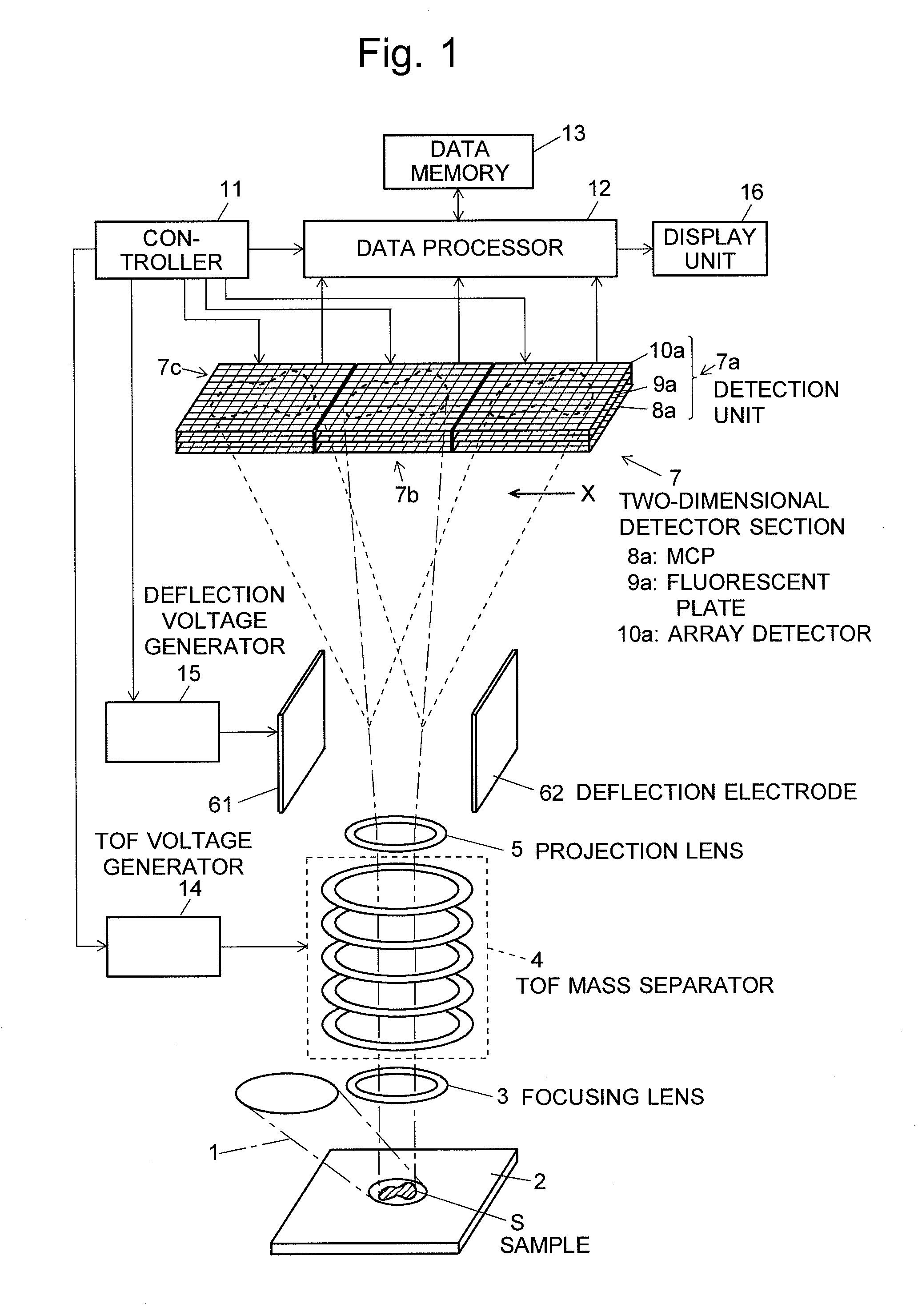 Mass spectrometer