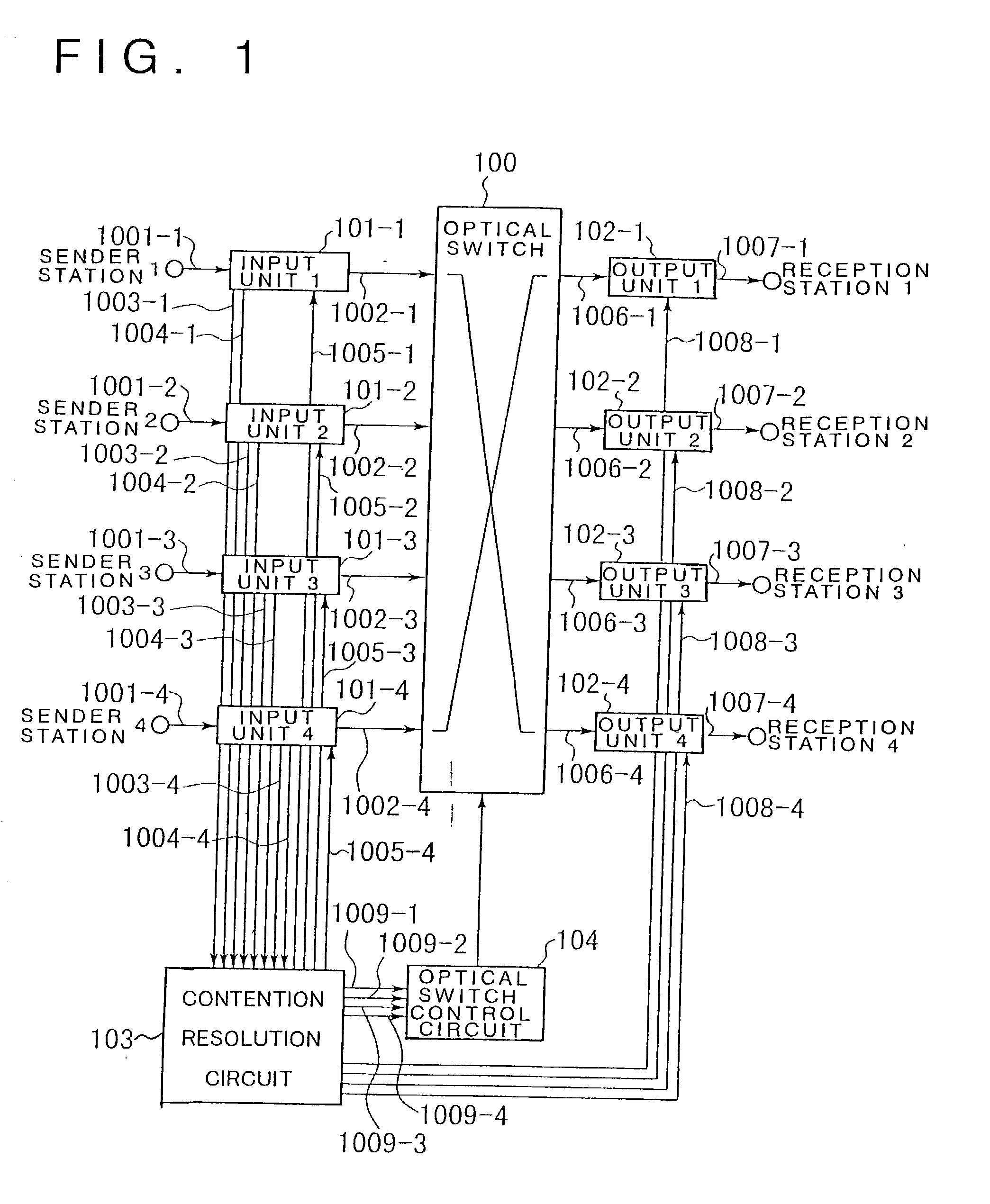 Optical packet exchange system and optical switch