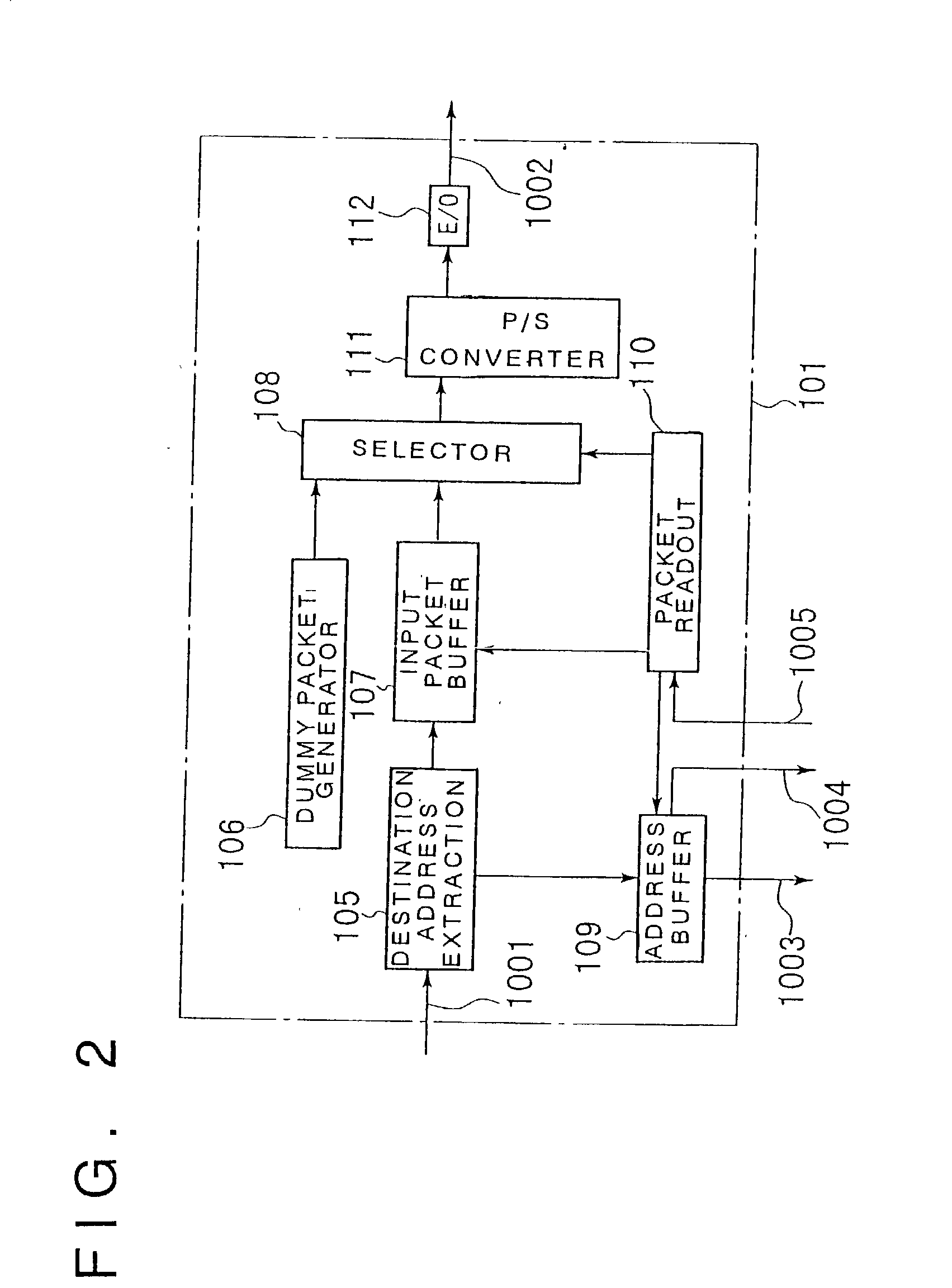 Optical packet exchange system and optical switch