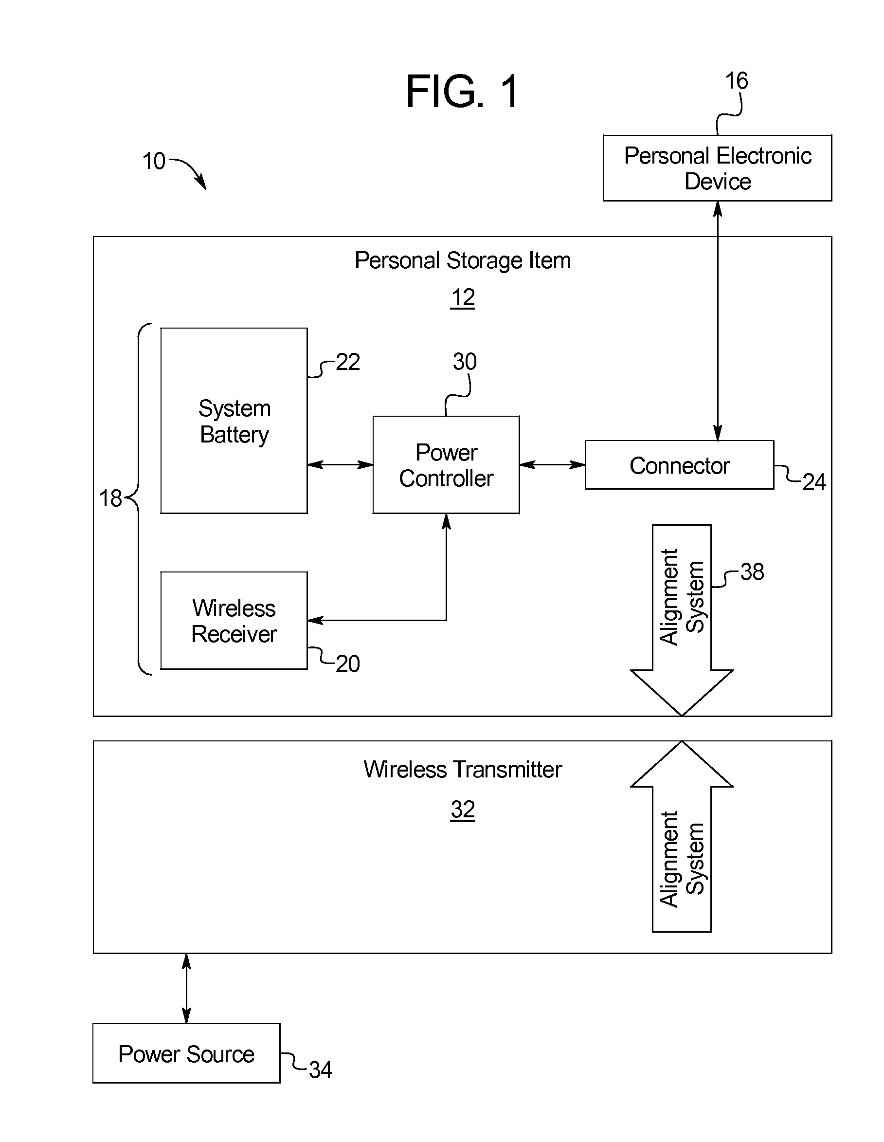 Personal Wireless Charging System