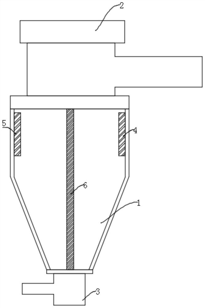 Automatic water and sediment observation equipment applied to runoff plot