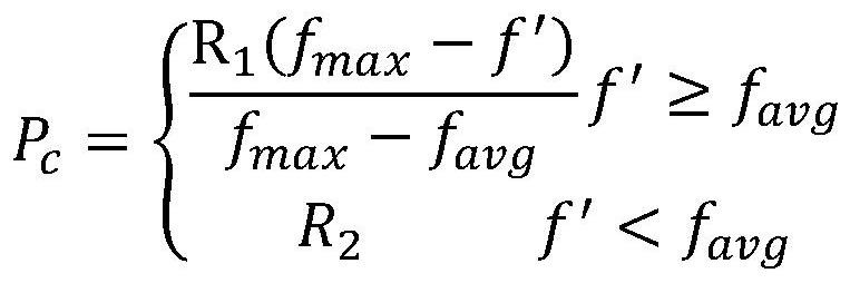 Discrimination Method of Zinc Flotation Working Conditions Based on Improved Adaptive Multi-Population Genetic Algorithm