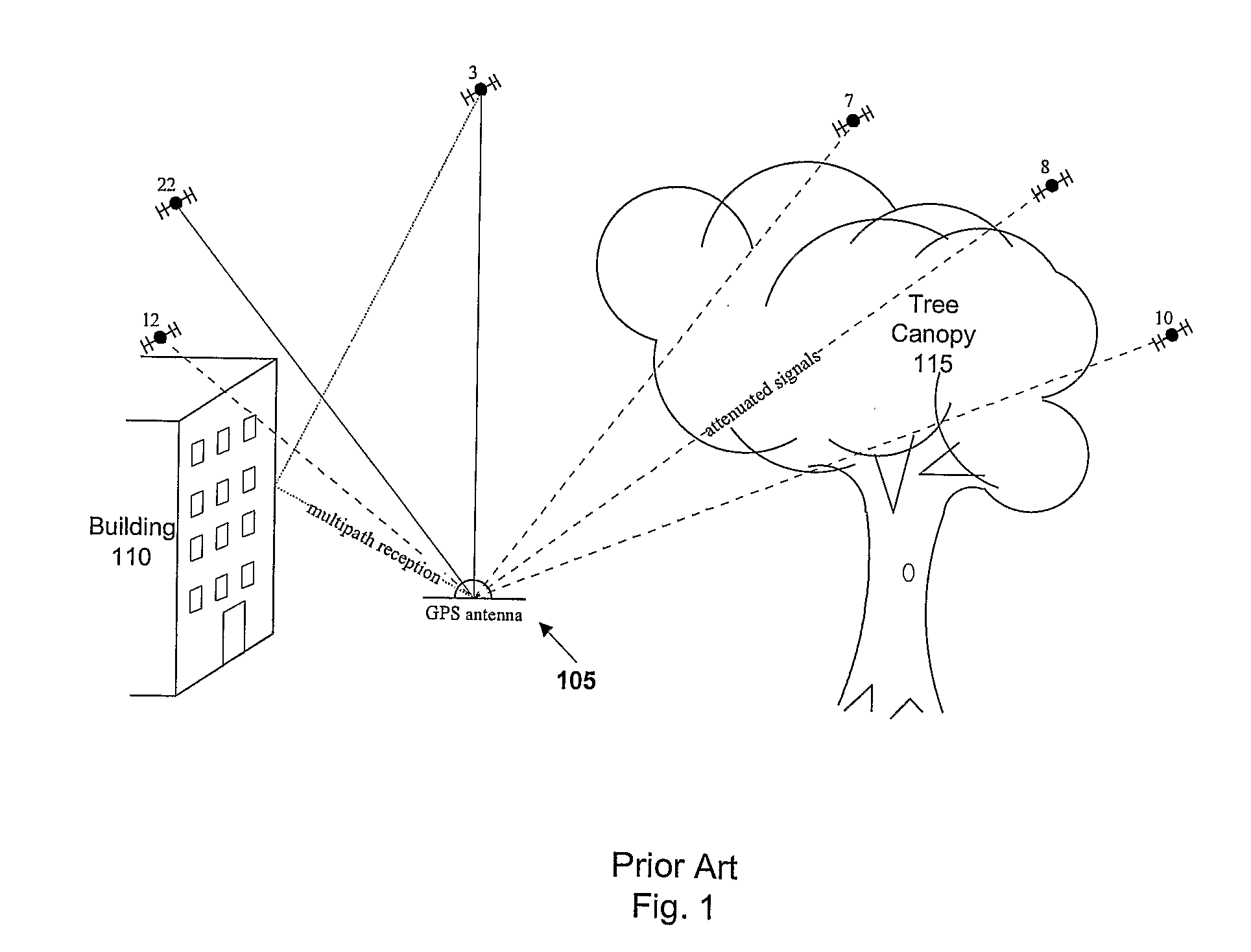 Enhanced Gnss Signal Processing