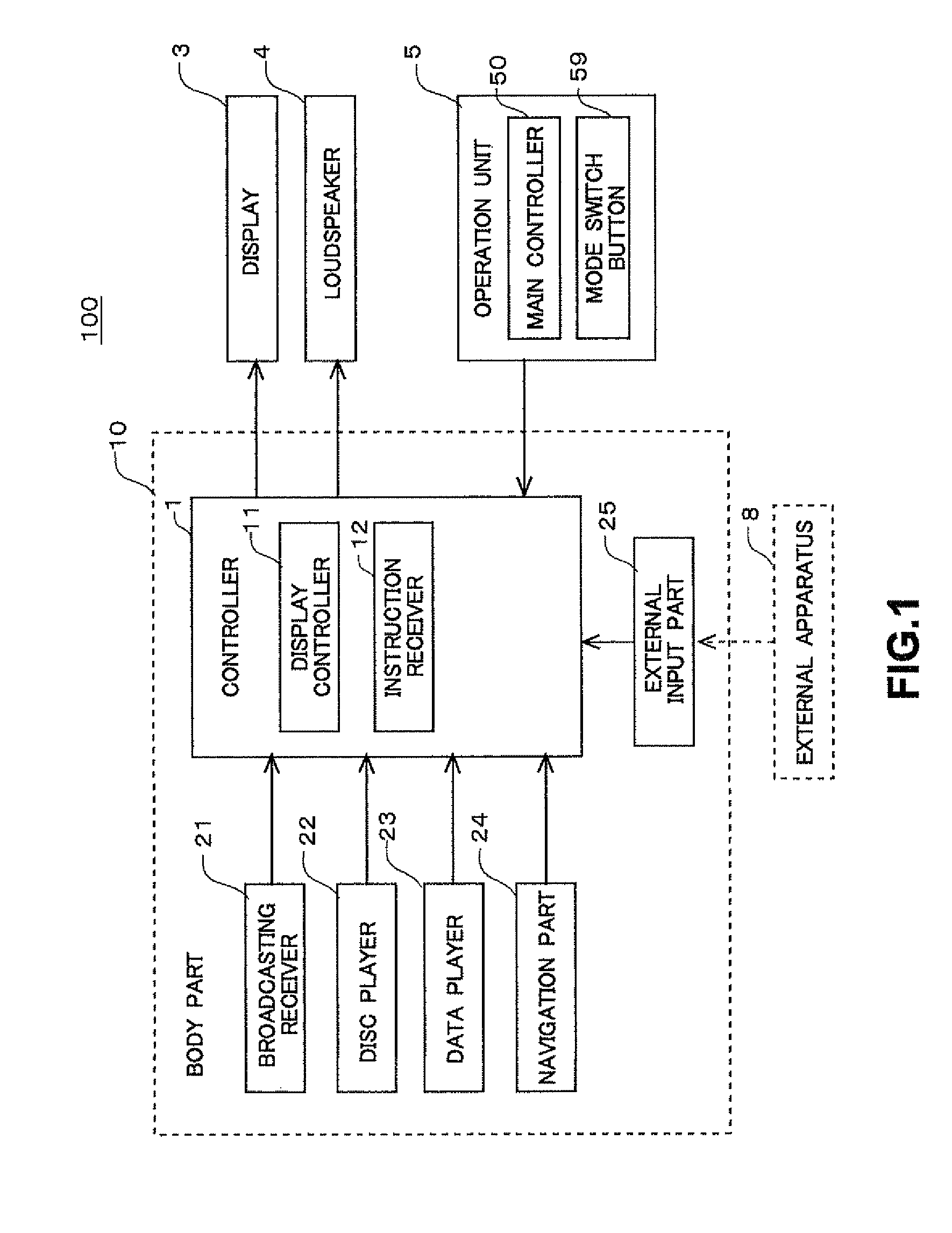 In-vehicle display system